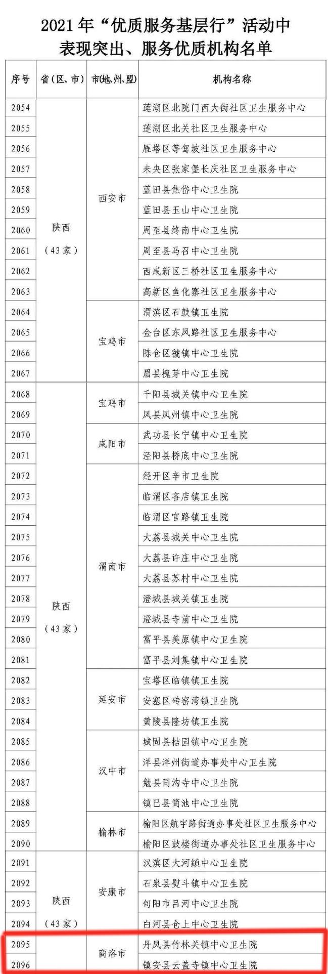 消防工程 第10頁