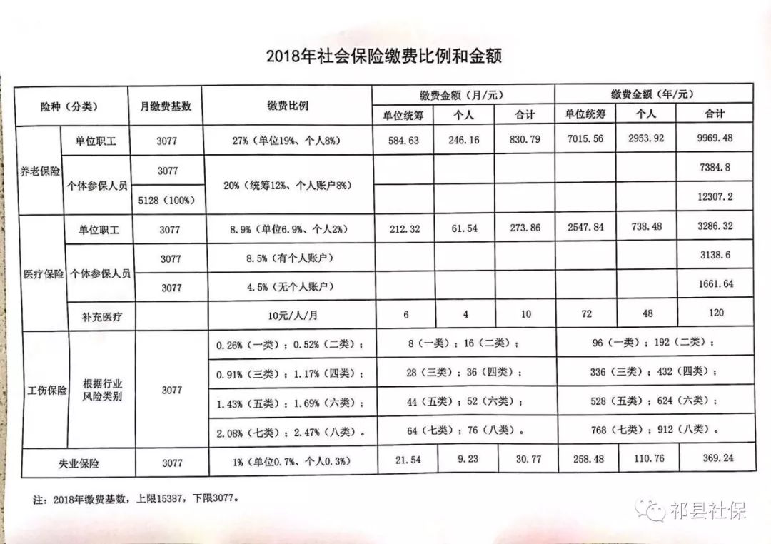 建筑勞務(wù)分包 第10頁