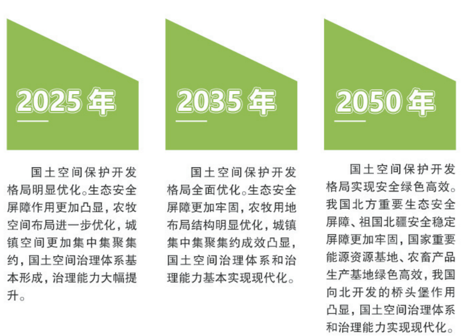 盤錦市招商促進局最新戰(zhàn)略規(guī)劃揭秘，推動城市繁榮發(fā)展