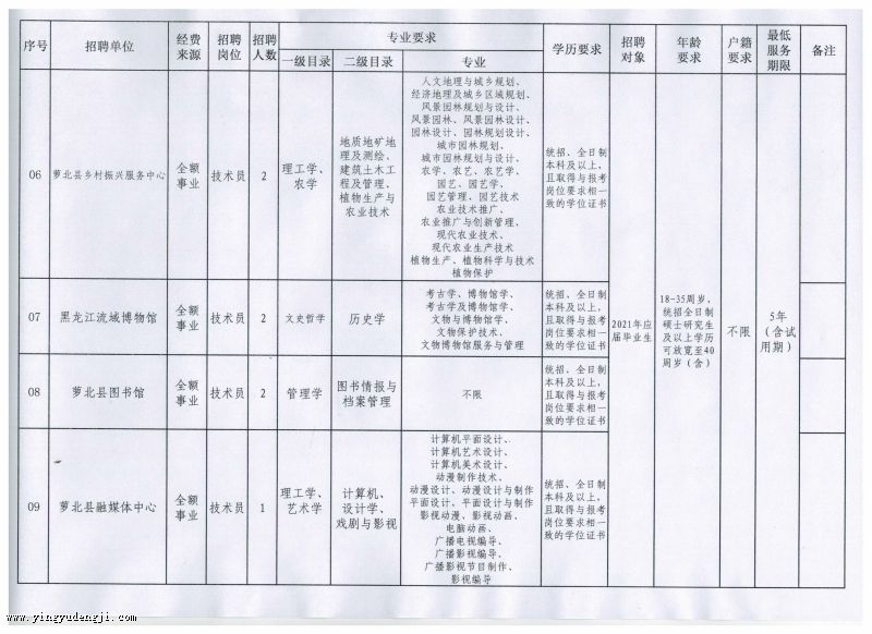 安圖縣成人教育事業(yè)單位最新發(fā)展規(guī)劃揭秘，邁向未來的戰(zhàn)略藍(lán)圖