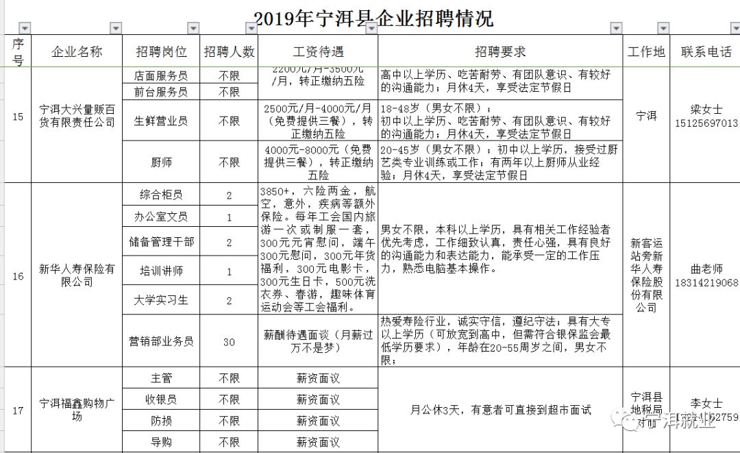 寧化縣司法局最新招聘信息