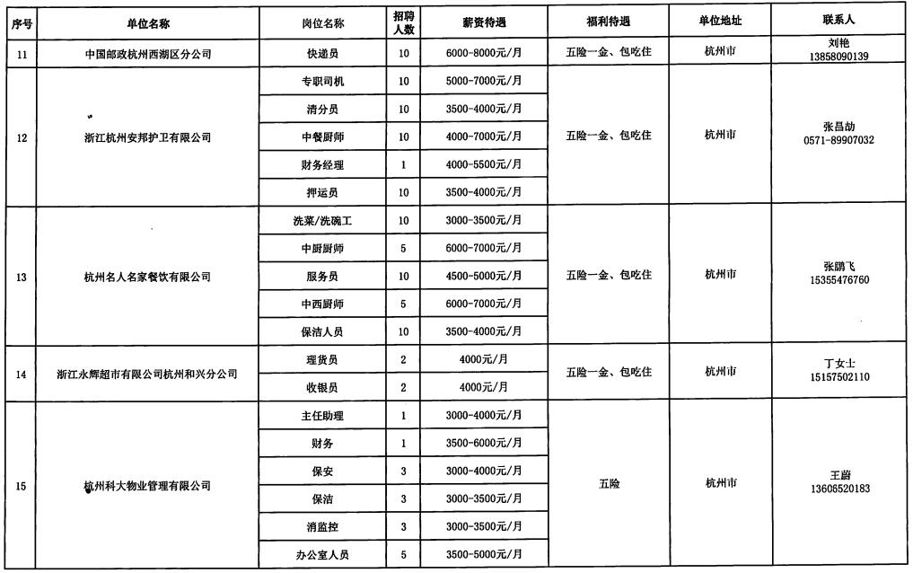 岳池縣級托養(yǎng)福利事業(yè)單位最新招聘概覽