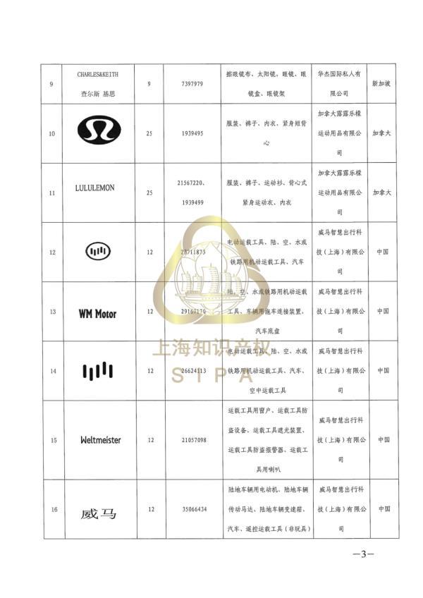 最新注冊(cè)公司名錄概覽，企業(yè)注冊(cè)信息的全面展示