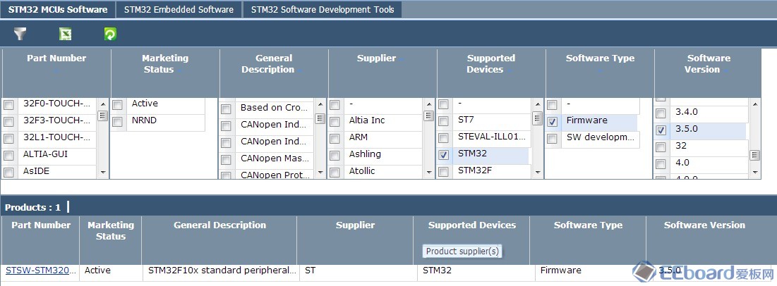 stm32固件庫(kù) 最新