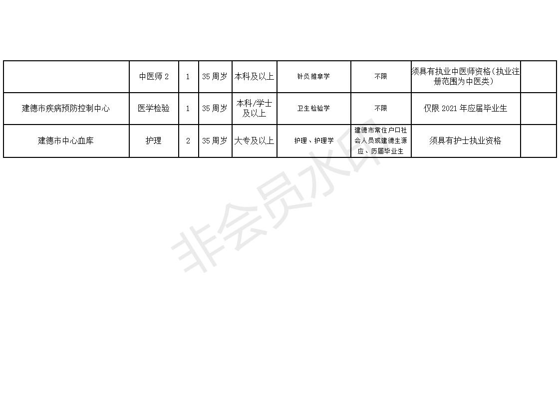 臨夏縣康復事業(yè)單位最新發(fā)展規(guī)劃