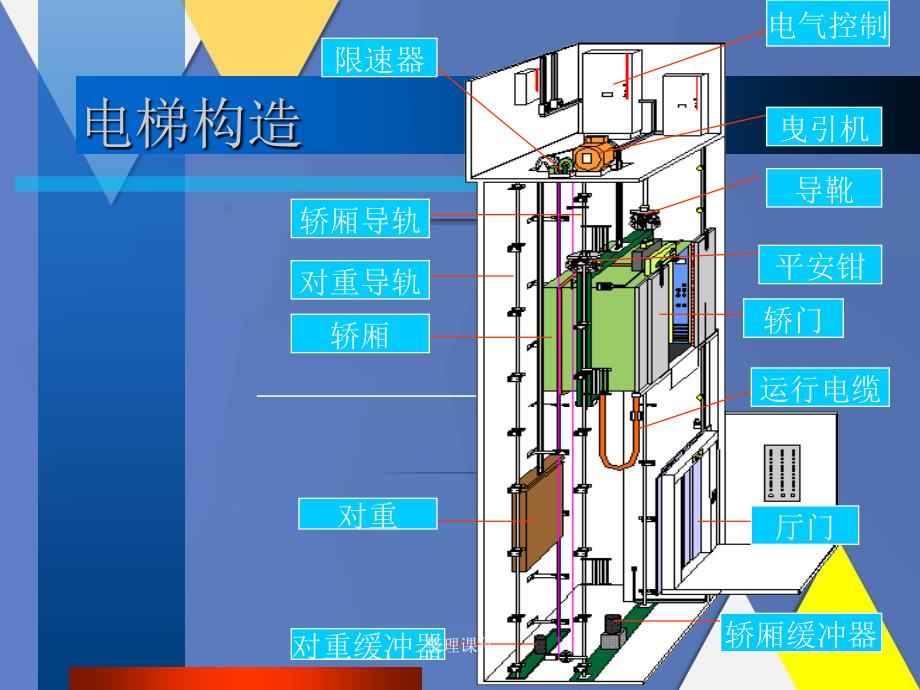 福志