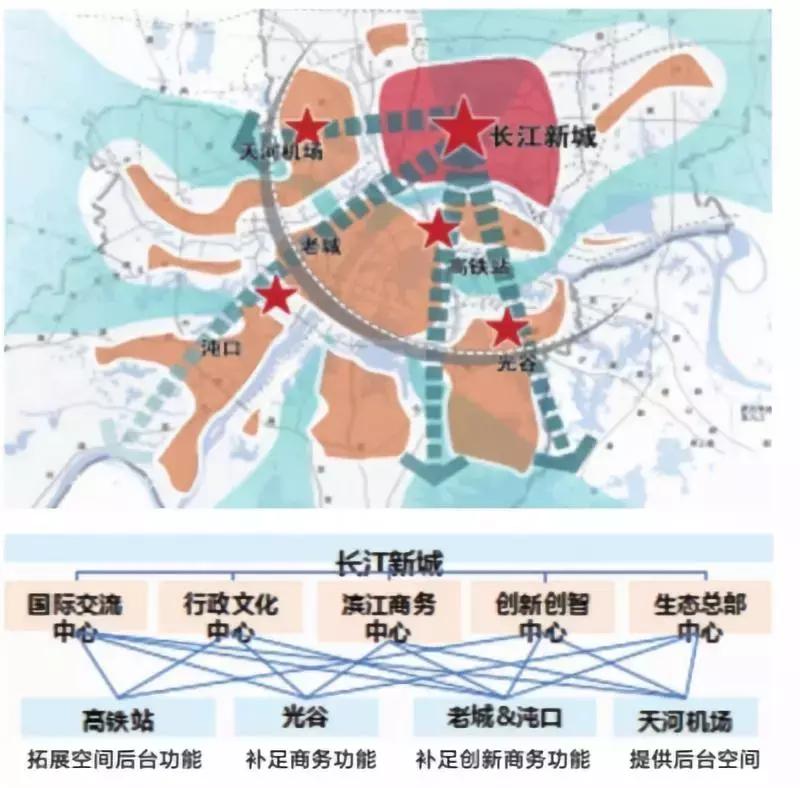 武汉2025最新房贷趋势分析与策略解读