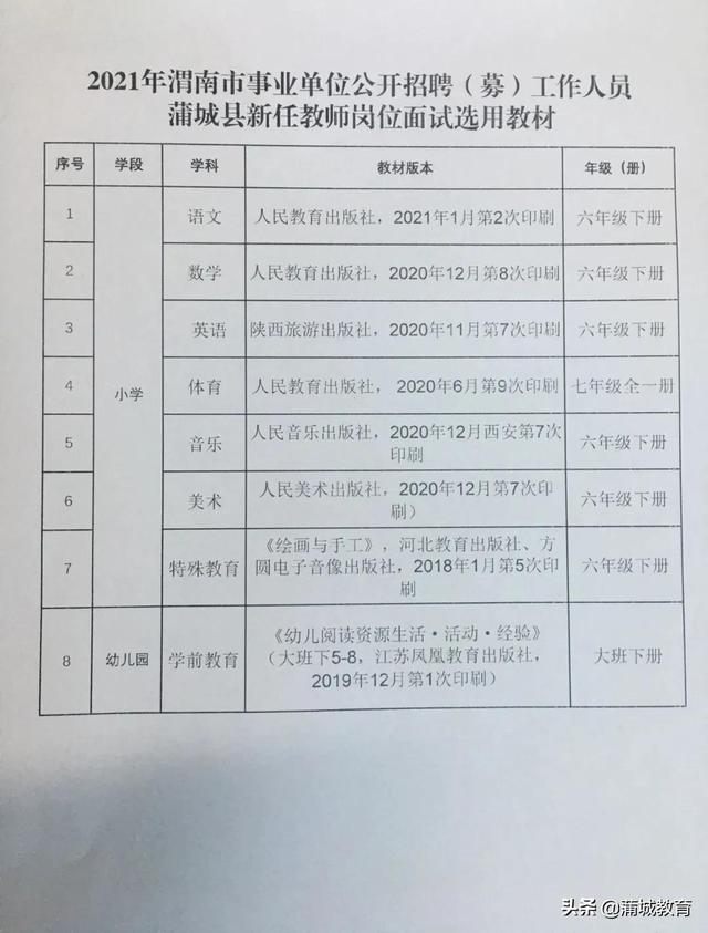 多伦县特殊教育事业单位最新招聘信息概览及展望