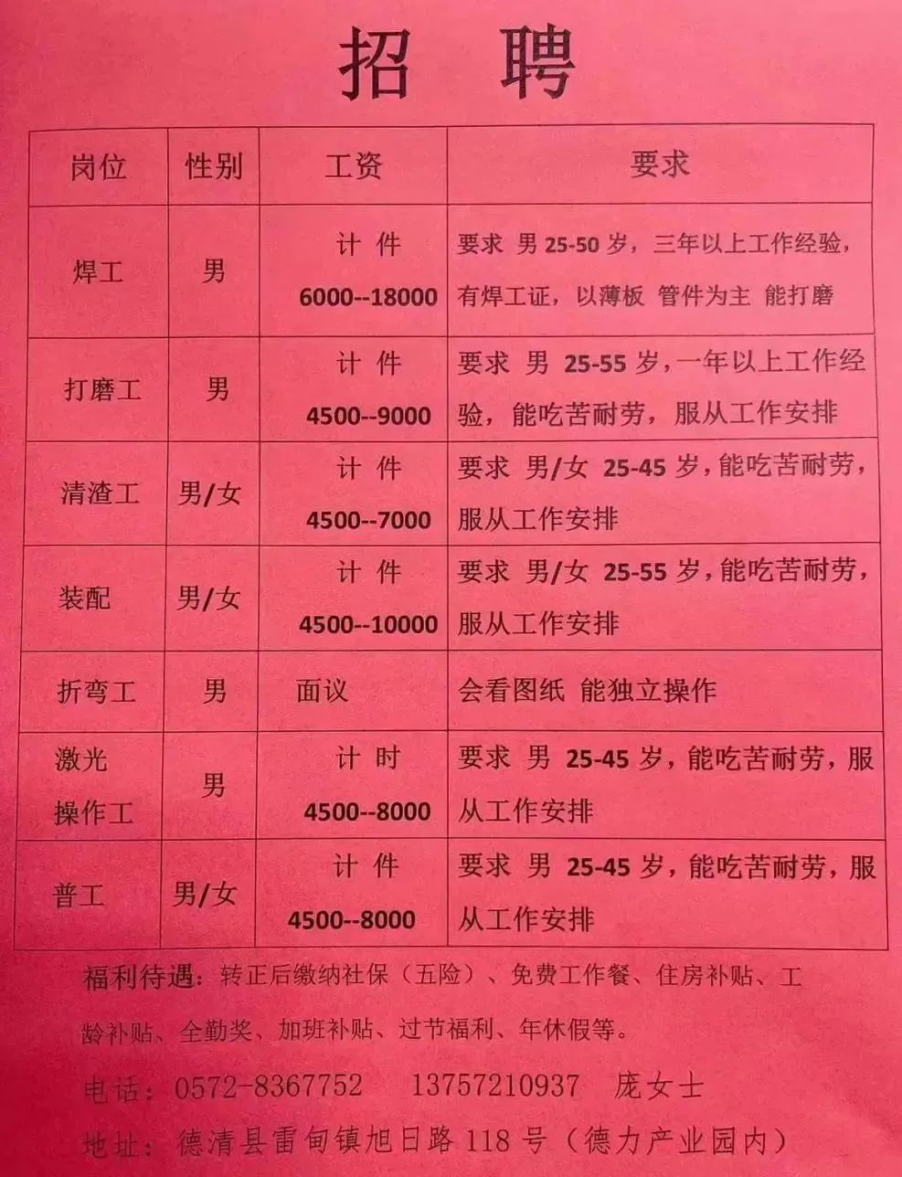 石灰窑乡最新招聘信息概览，求职者的必读指南