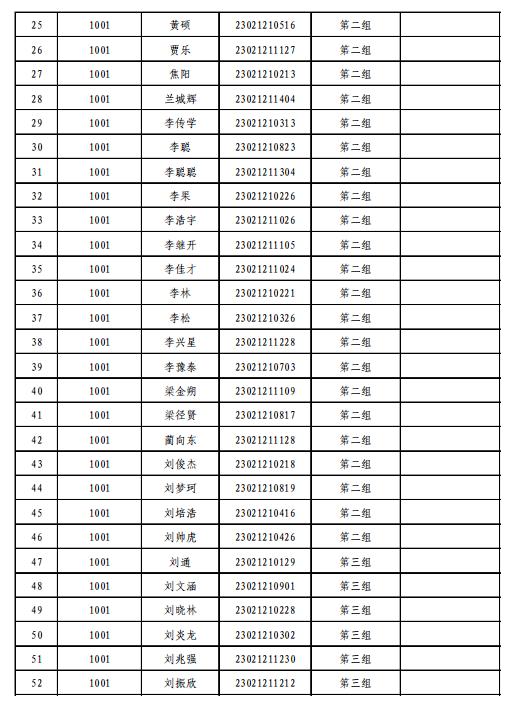 方城縣衛(wèi)生健康局最新招聘信息