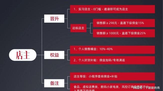 深圳兼职最新招聘，探索职业无限可能的机遇